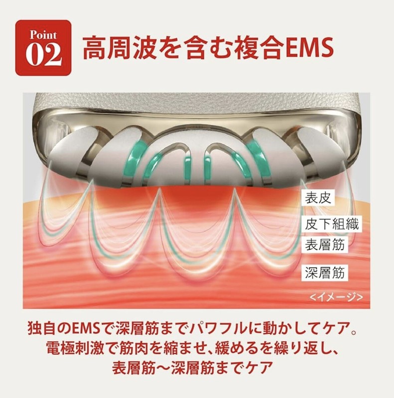 [ya-man] Liftology Lift Care Specialized Facial Machine gallery