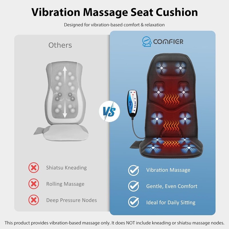 Customizable Chair Massager with Heat - 10 Motors for Deep Tissue Relief at Home gallery