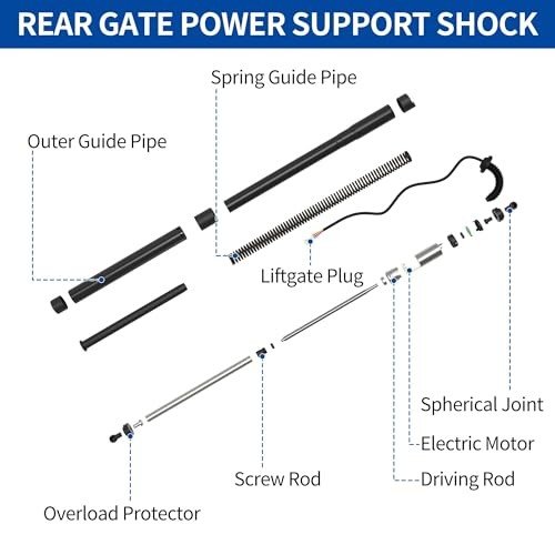 Rear Left Right Tailgate Power Lift Support for Ford Explorer 16-19 for Ford gallery