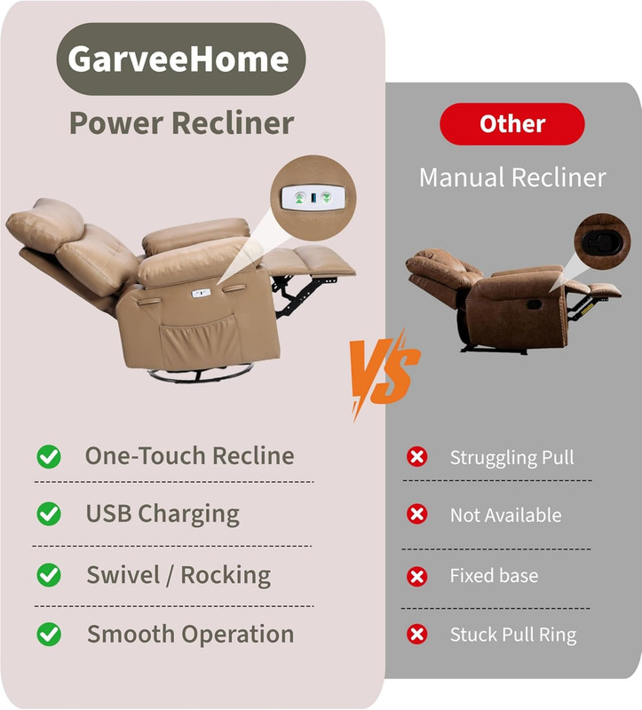 Oversized Power Rocker Swivel Recliner Chair - Heat and Massage, PU Leather Elec gallery