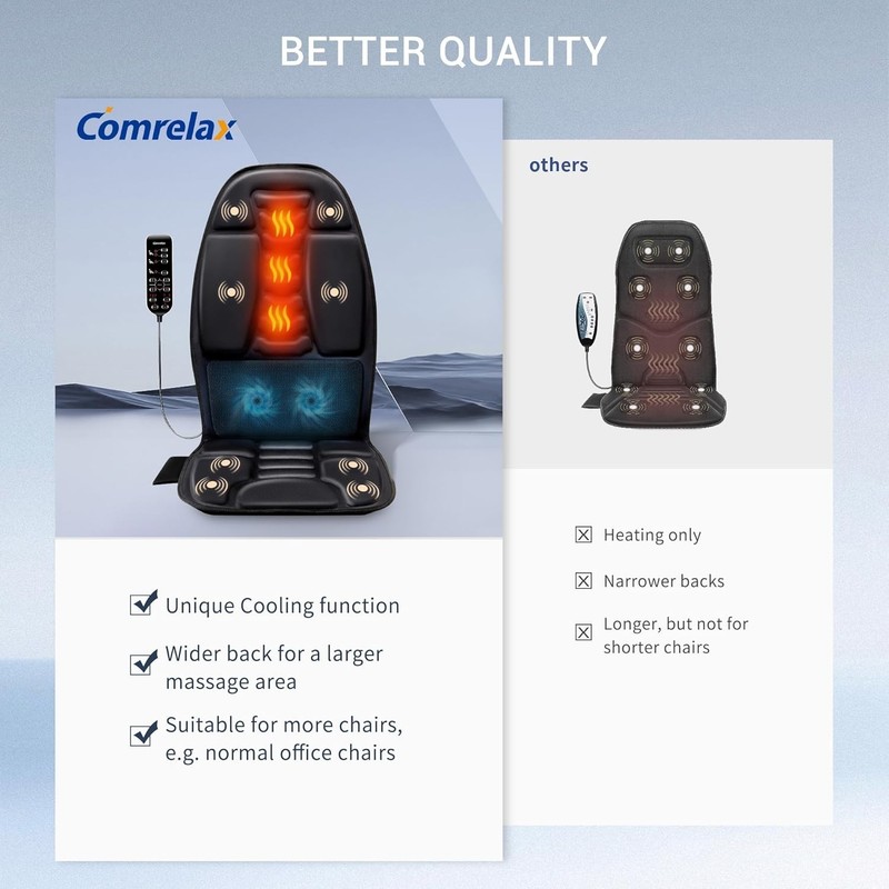 Luxury Massage Chair Cushion with Integrated Heat & Cooling for Muscle Relief gallery