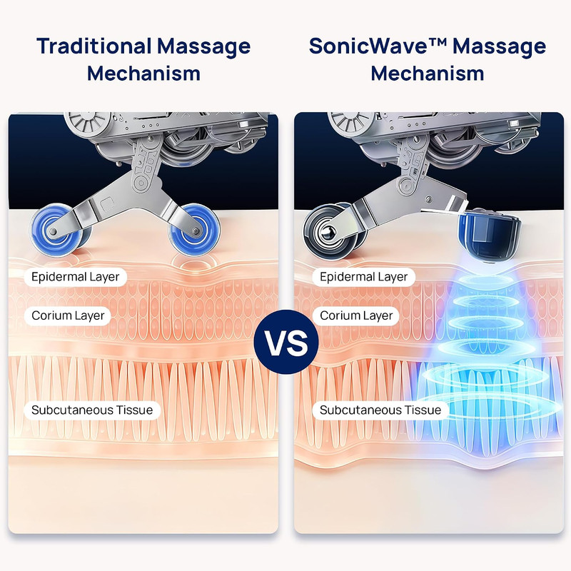 Sonic Wave Full Body Massage Chair with Zero Gravity & Smart Body Scan gallery