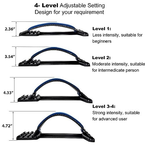 Back Stretcher Lumbar Cracker Board Massager Adjustable Purple ABS Foam gallery