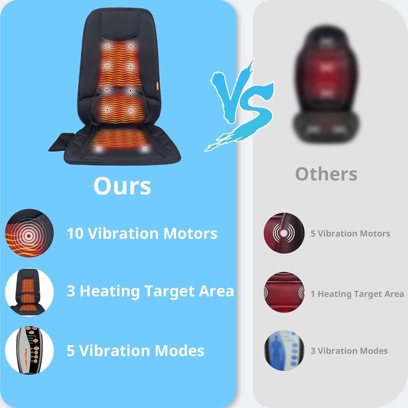 10-motor vibrating massage cushion and back massager, suitable for chairs. gallery