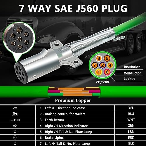 Semi Truck Air Lines Kit 12 FT 3 in 1 ABS Electric Power Line Air Hoses with gallery