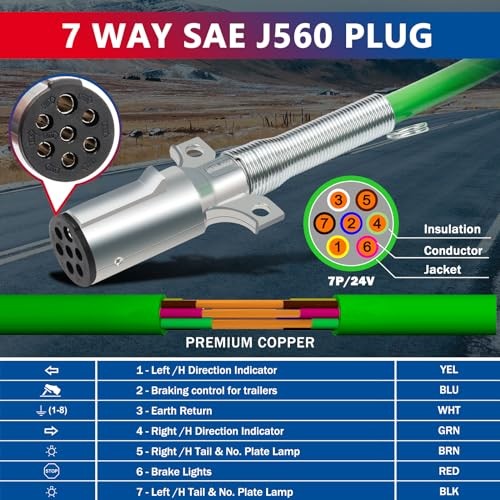 Semi Truck Air Lines Kit with 16" Double Tender Spring Kit 12 FT Double Spring gallery