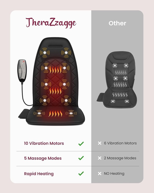 Portable Vibration Massage Pad with Heat - Stress Relief Seat Cushion for Office gallery
