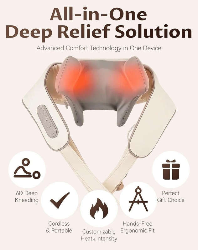 Neck Massager with Heat,Therapexa Neck & Shoulder Massager,6D Shiatsu Back Ma... gallery