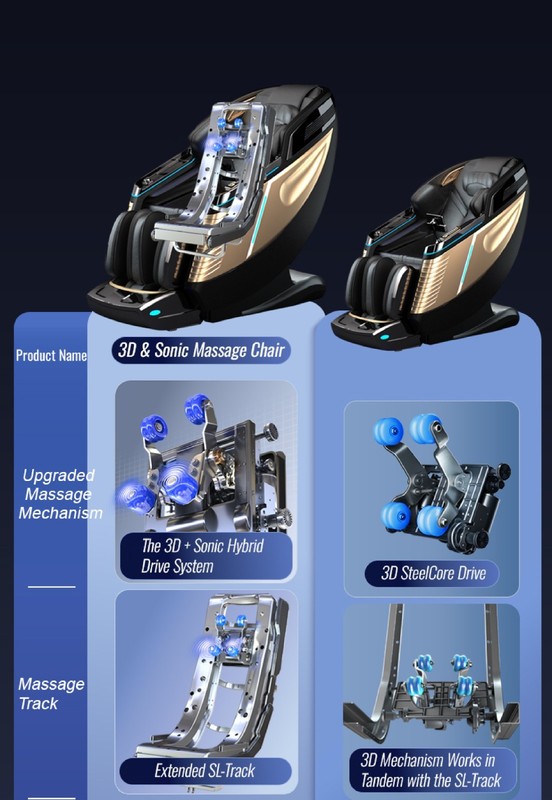 3 Year Warranty Sonic Wave 8D Flagship Zero Gravity SL-Track AI Massage Chair gallery
