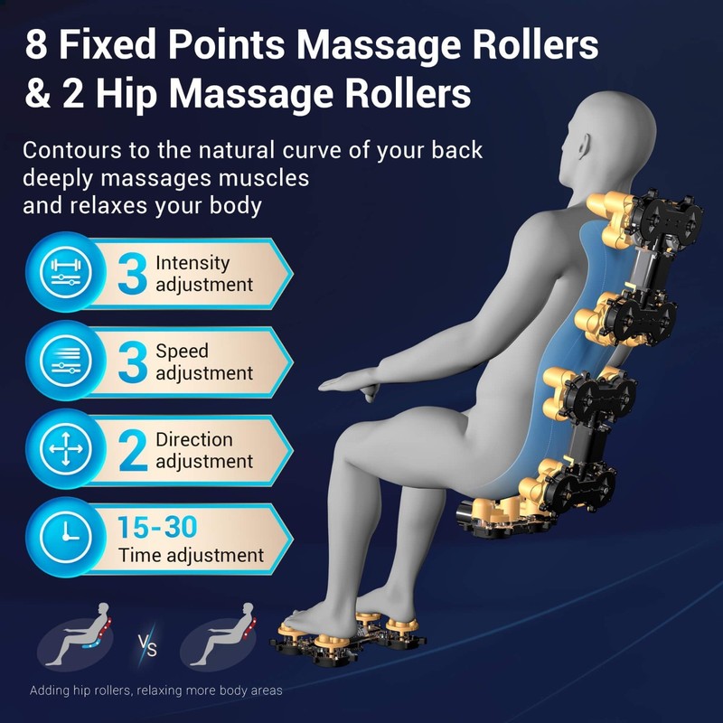 Full Body Massage Chair with Heat & Zero Gravity, Shiatsu Recliner, 20 Modes, Fo gallery