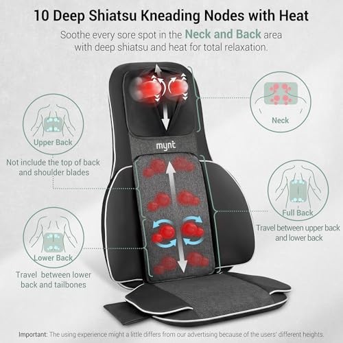 FSA Eligible HSA Approved Shiatsu Neck and Back Massager for Chair Black Gray gallery