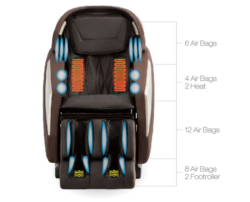 Burgundy OS-Pro Omni Massage Chair 2-Stage Zero Gravity Recliner 1 Year warranty gallery