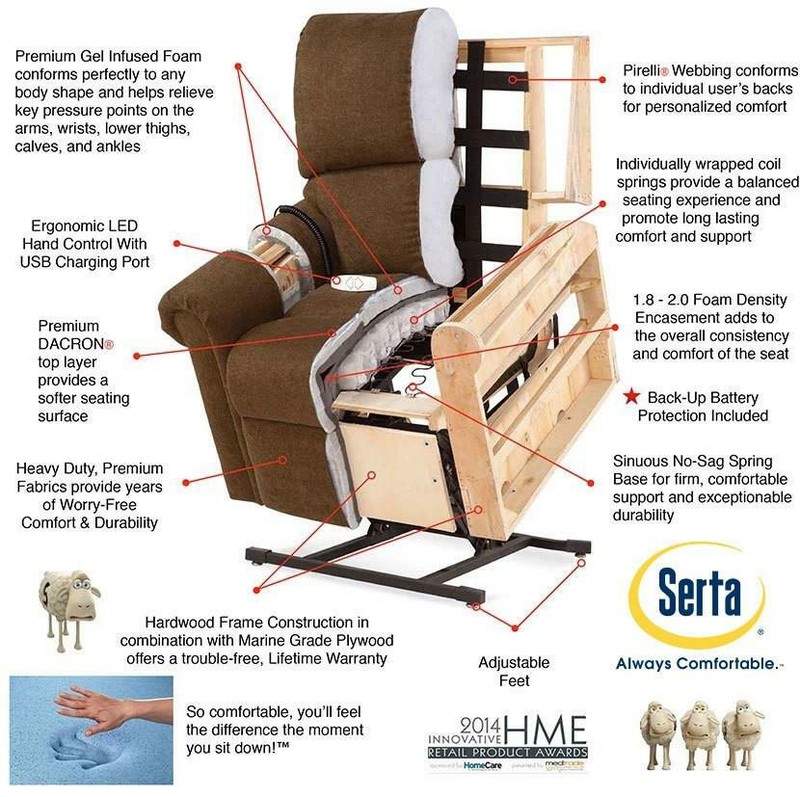 Serta Winston 592 Perfect Lay Flat Infinite Position Lift Chair Recliner Cognac gallery