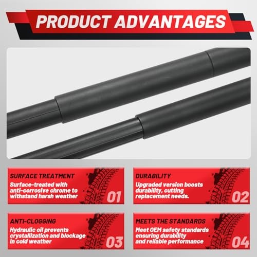 GB5Z78406A10A GB5Z14B351A Upgraded Left Right Tailgate Power Lift Support gallery