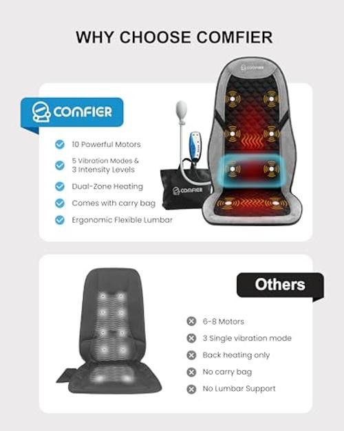 Back Massager with Heat,Massage Chair Mat with Adjustable Lumbar Light Black gallery