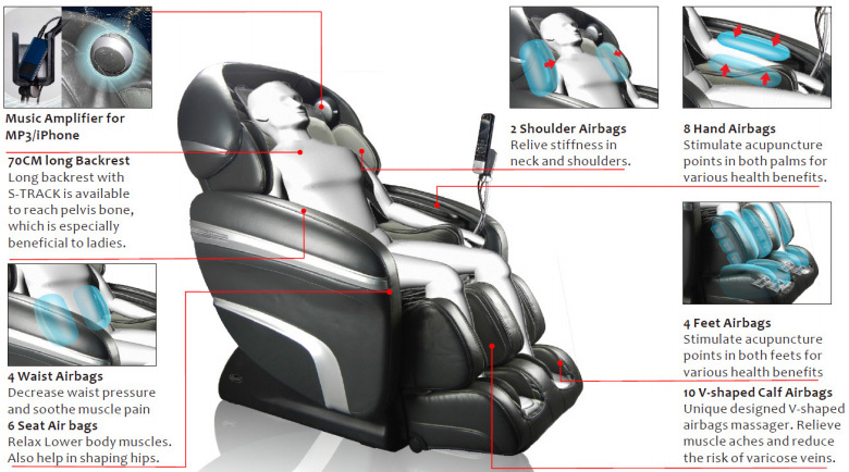 Special Brown Osaki OS-3D 3D Pro Dreamer Zero Gravity Massage Recliner Chair gallery