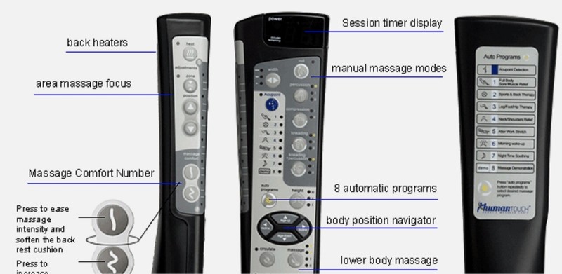 Human Touch Robotic Massage Chair HT-1650 Black Brand New w/ Foot & Calf Massage gallery